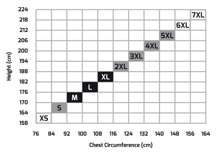 ChemDefend Disposable Overall Wit Type 5+6
