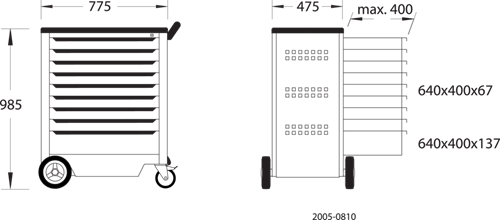Gedore gereedschapwagen 2005 met 9 laden (leeg)